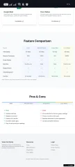Video Conferencing Comparison Landing Page
