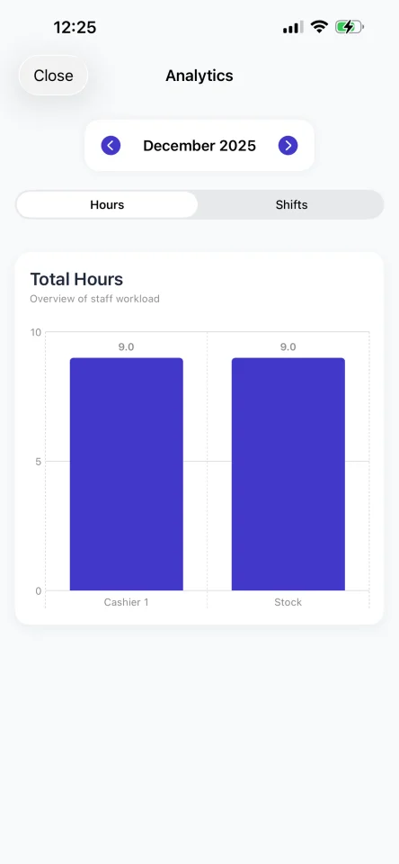 TarangWane Light - Premium Shift & Schedule Manager (Full iOS App + SwiftData) — screenshot 1