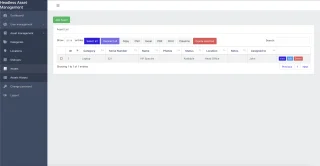 Headless Asset Management
