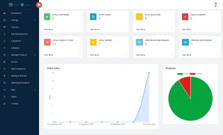 downGrade - Single Vendor Digital Marketplace with Subscription