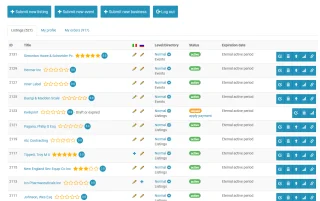 Web 2.0 Directory Plugin for WordPress