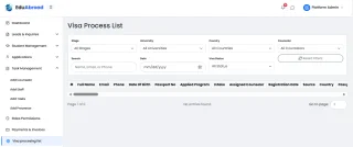 EduAbroad - Overseas Education & Student Visa Management Portal