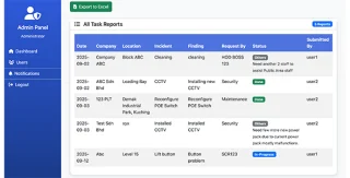 Daily Task System