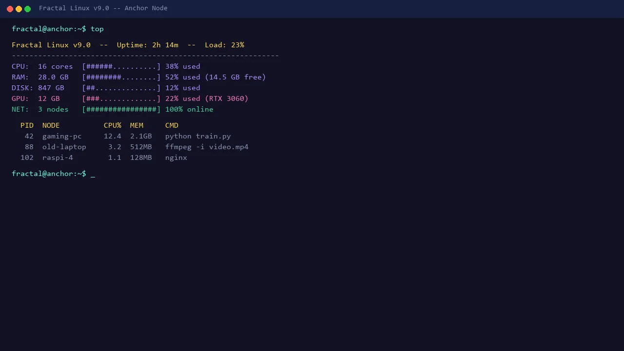 Fractal Linux AI-Powered Distributed Operating System — screenshot 2