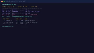 Fractal Linux AI-Powered Distributed Operating System