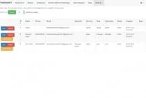 Timesheet PHP Script