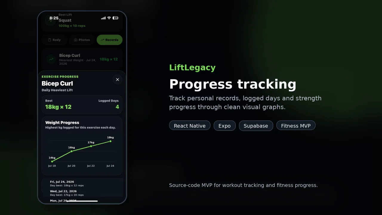 LiftLegacy React Native Fitness Tracker App MVP — screenshot 3