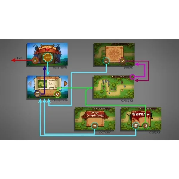 Tower Defense 2D Unity — screenshot 3