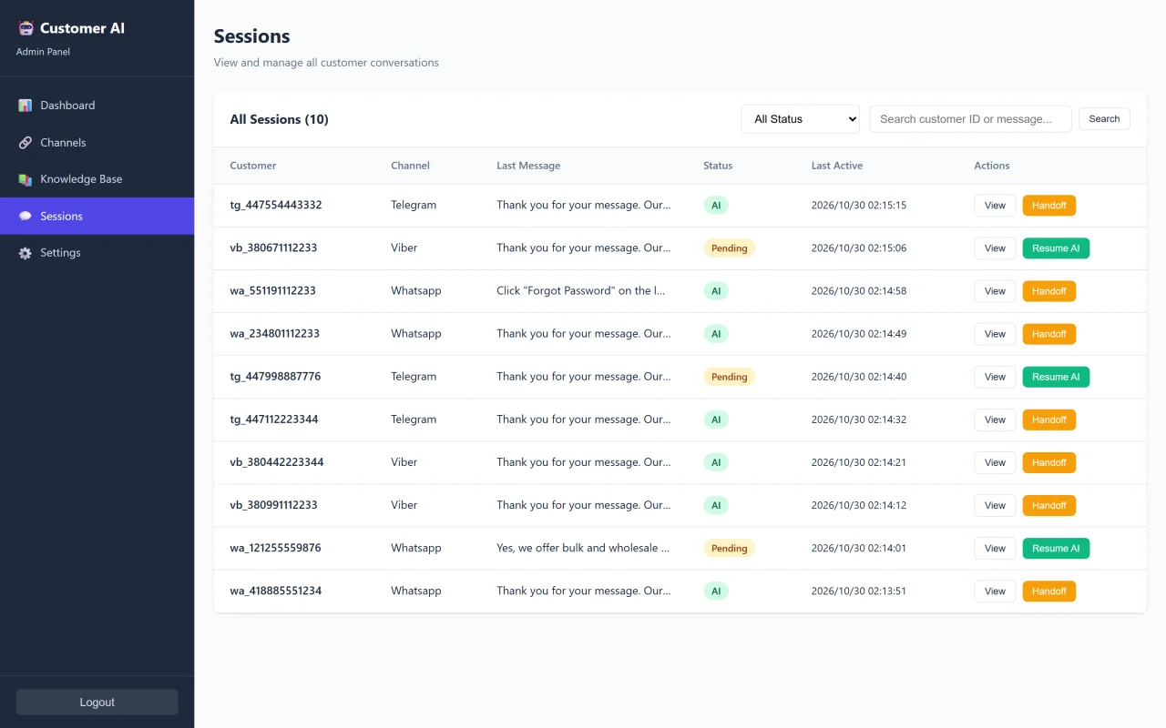 Customer AI Multi-Channel AI Customer Service Chatbot (Python + React) — screenshot 5