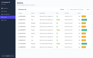 Customer AI Multi-Channel AI Customer Service Chatbot (Python + React)