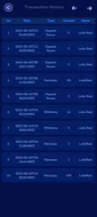 Ludo Magic v2 Tournament Real Money Earning Android App with Admin Setup