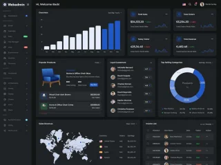 Webadmin - Responsive Admin Dashboard Template v2.0.0