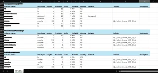 SchemaExportPlus