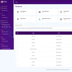 Genius HYIP Premium PHP Script