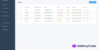 TenantHelp Multi-Tenant Help Desk & Ticketing System (Spring Boot + Vue 3)