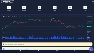 Crypto Arbitrage Investment Platform