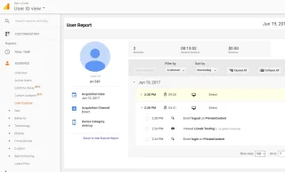 PrivateContent - Multilevel Content Plugin