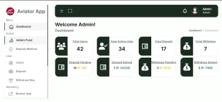 Aviator Web Game & Admin Panel