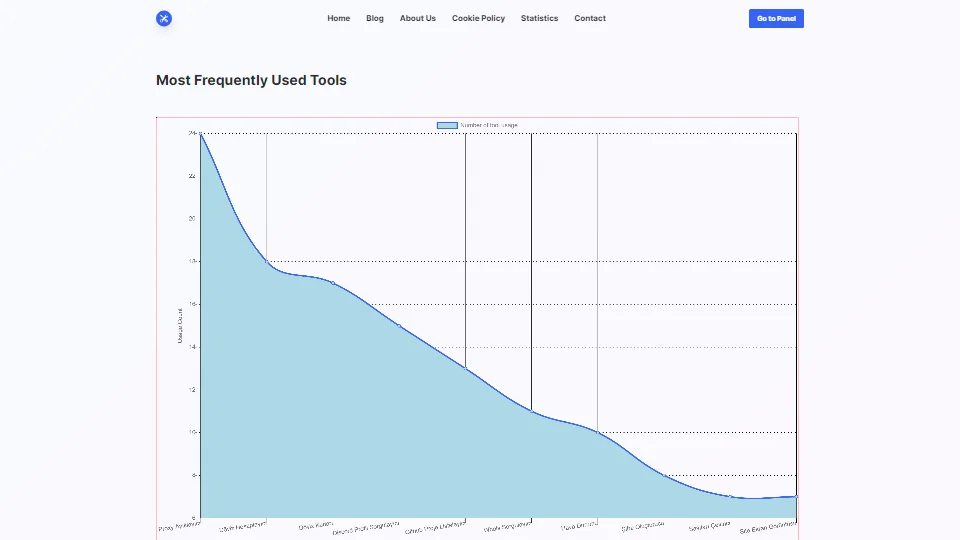 Divine SEO Tools - Online SEO Tools Script — screenshot 4