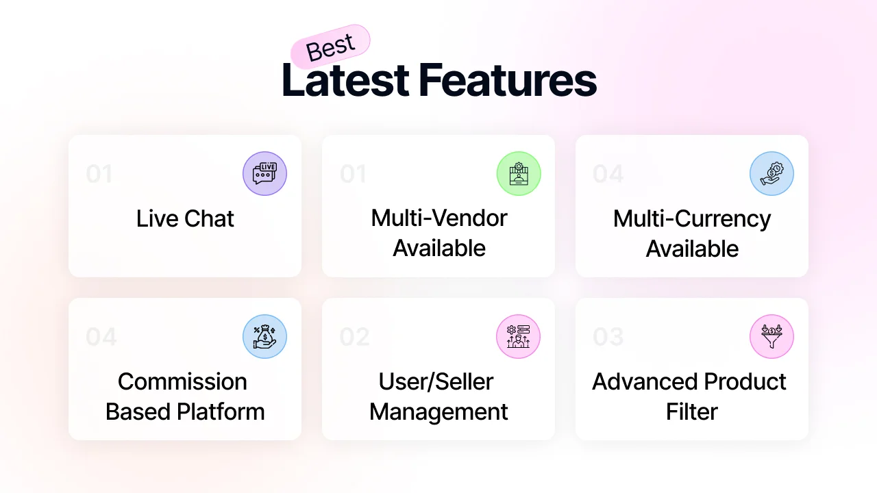 Axtro Games Buy and Sell, Subscription & Gift Card Laravel Script — screenshot 2