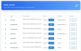 X4Email Pro