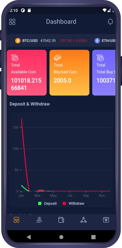 Cpocket – CryptoCurrency Wallet Flutter App — screenshot 1