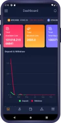 Cpocket – CryptoCurrency Wallet Flutter App