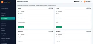 WhatsMarketer - Laravel WhatsApp marketing SaaS