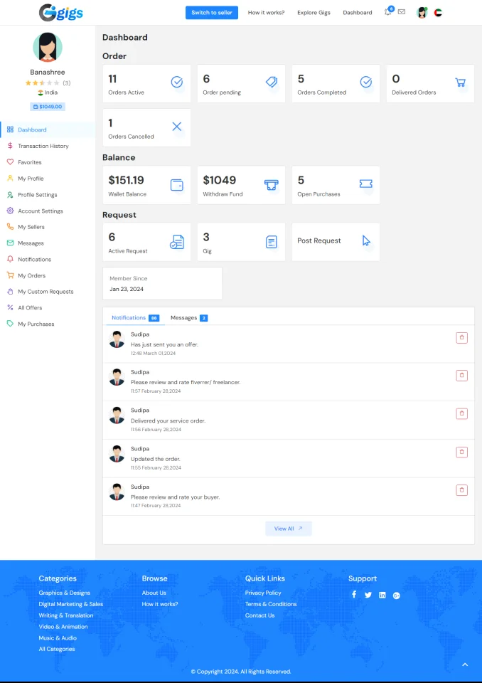 Best Fiverr Script I Fiverr Clone Script — screenshot 1