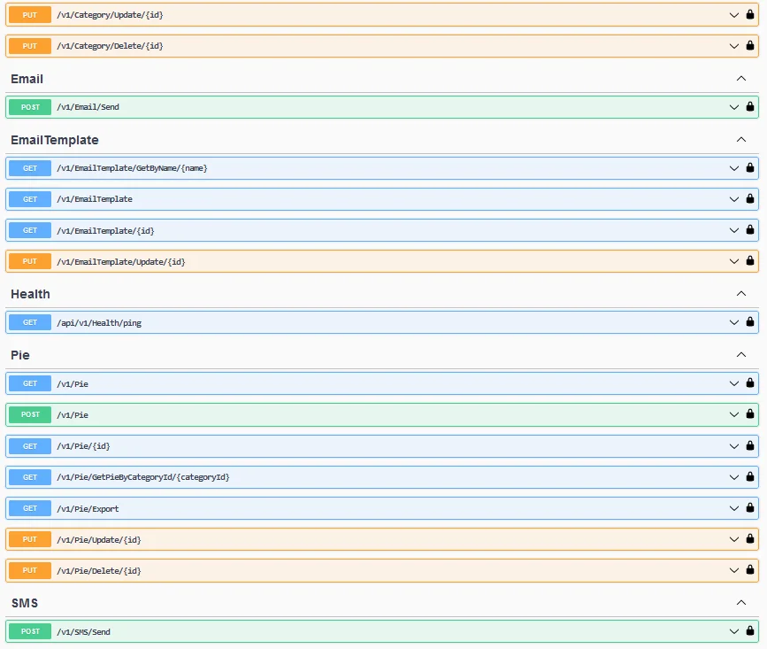 Clean API - ASP.NET Core 7 API Starter — screenshot 3
