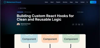 Portfolio with Powerful Admin Dashboard
