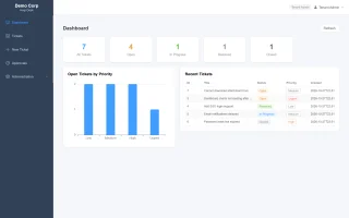 TenantHelp Multi-Tenant Help Desk & Ticketing System (Spring Boot + Vue 3)