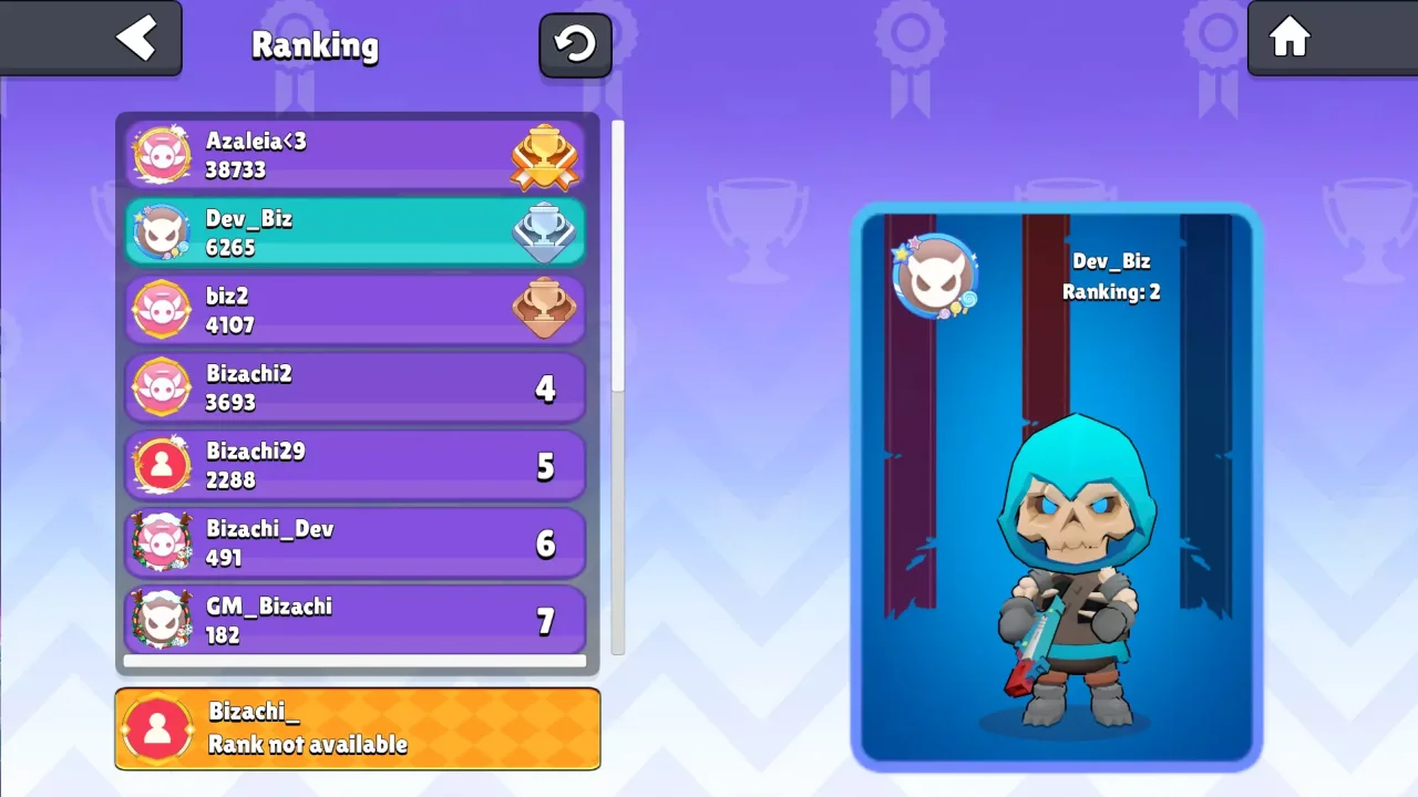 BulletHell Elemental Template — screenshot 2