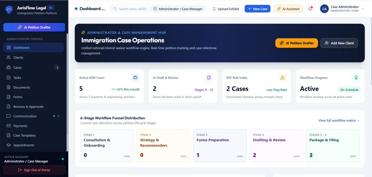 JurisFlow - Legal Practice & Immigration Case Management Portal. — screenshot 4