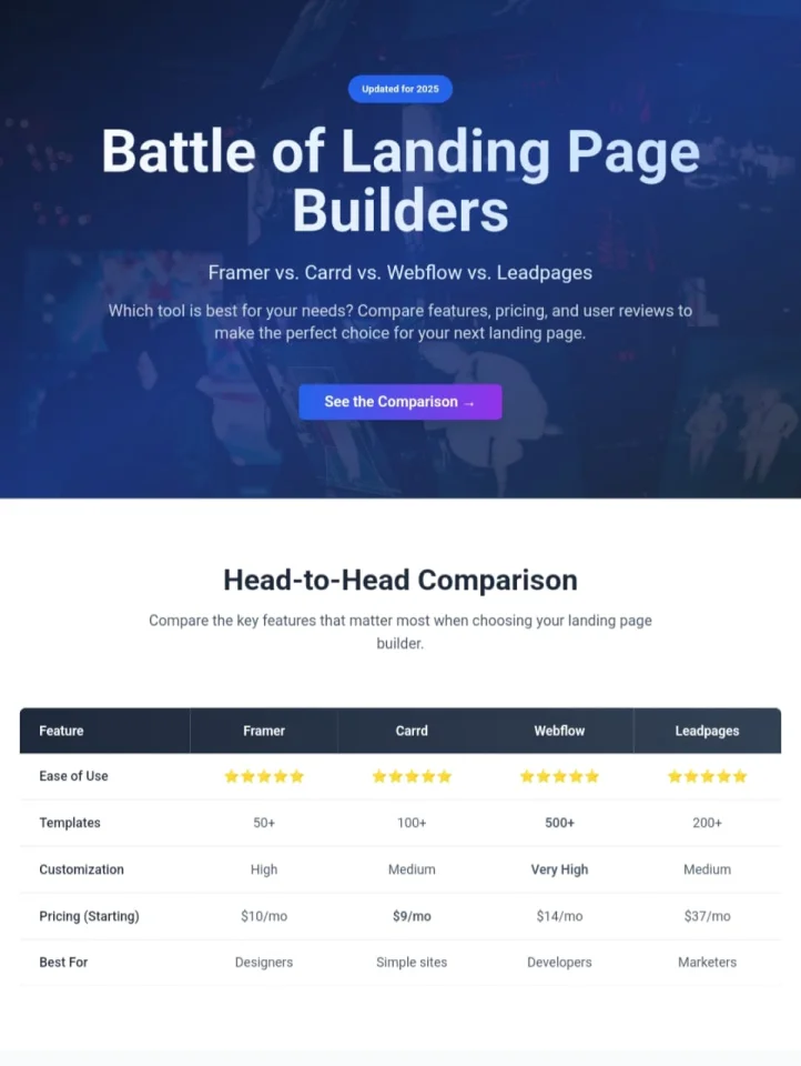 VersusLand: Framer vs. Carrd vs. Webflow vs. Leadpages Landing Page Template — screenshot 1