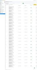 Business Directory Script