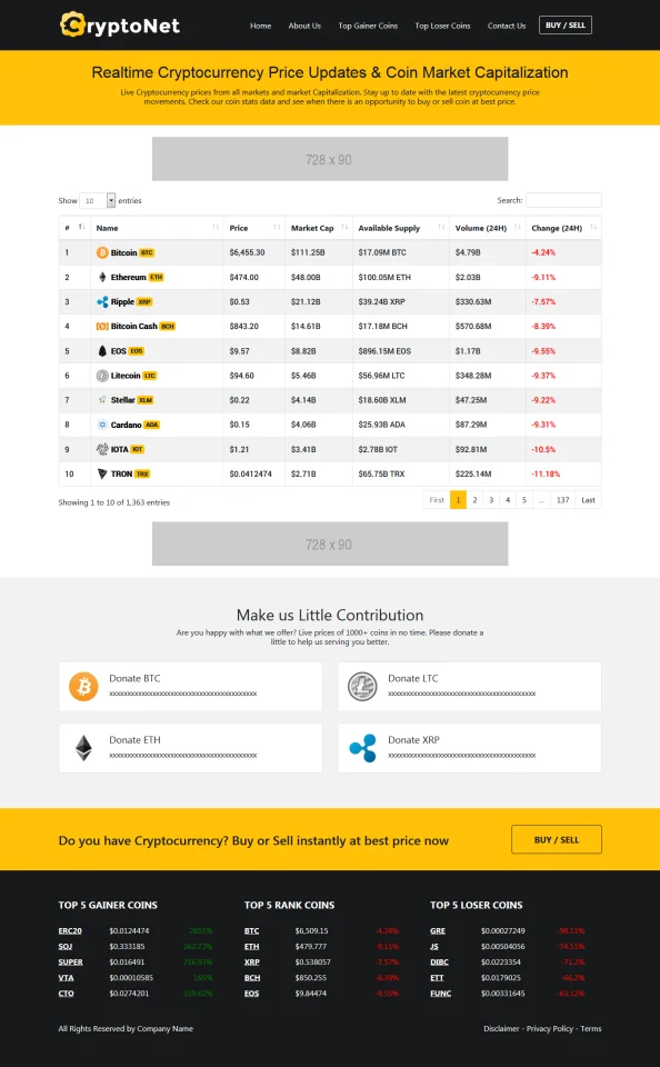 Crypto NET V 5.5 — screenshot 5