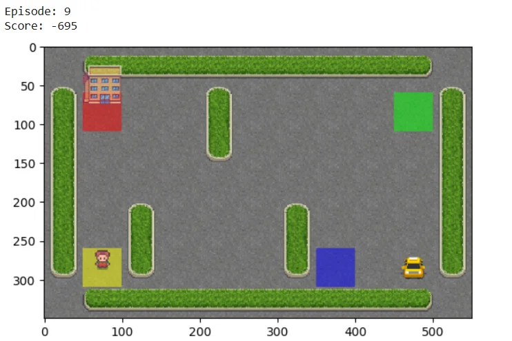 RL Agent for Taxi v3 Environment — screenshot 1