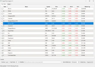 Crypto Price Scraper with GUI