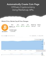 Coins MarketCap - WordPress Cryptocurrency Plugin
