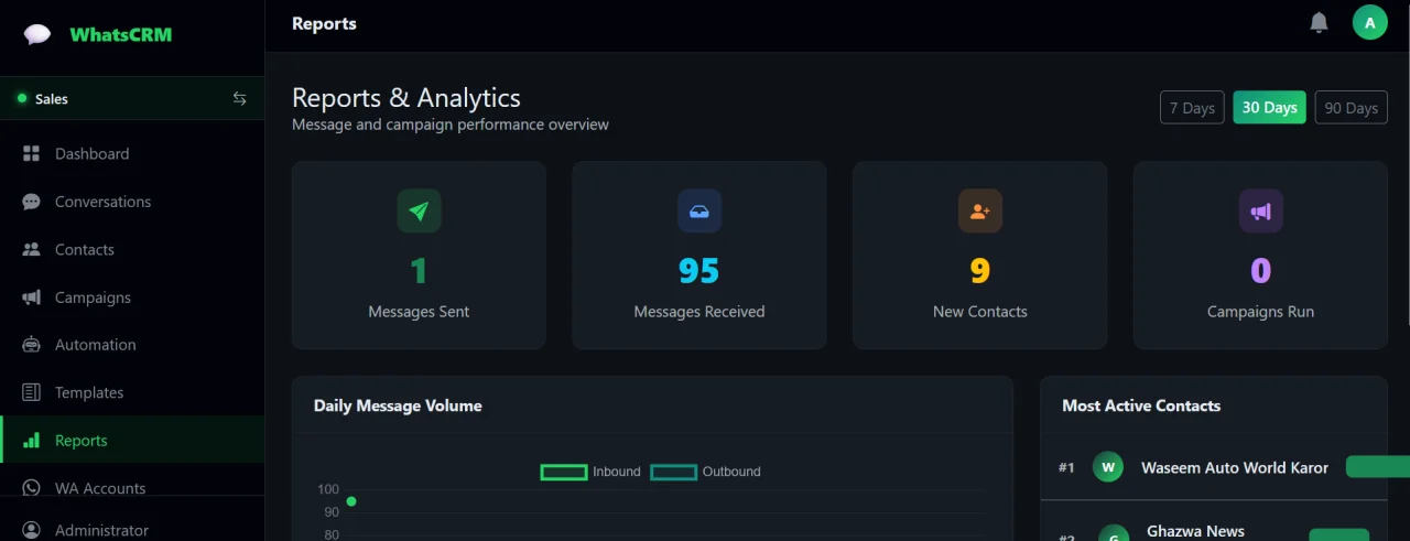 WhatsApp CRM + Automation — screenshot 4