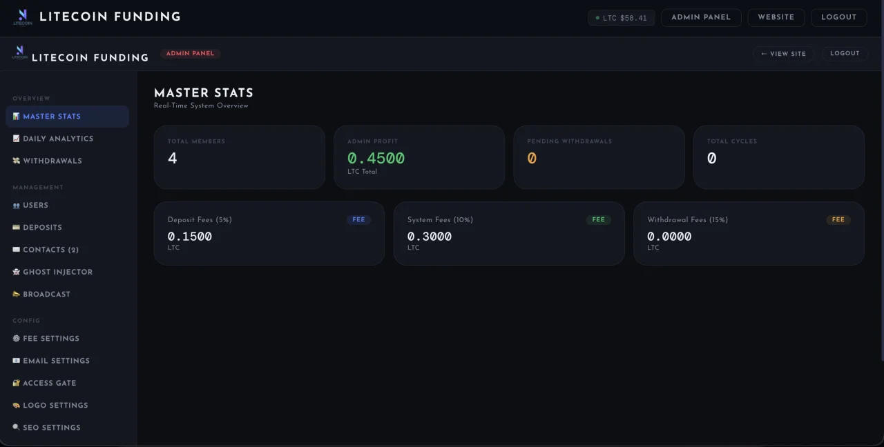 Monoline 1:3 Litecoin Crypto Matrix MLM — screenshot 5