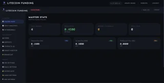 Monoline 1:3 Litecoin Crypto Matrix MLM