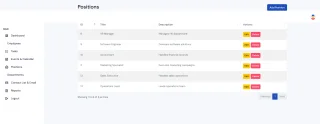 Human Resource Management System (Web System Desktop - Mobile)