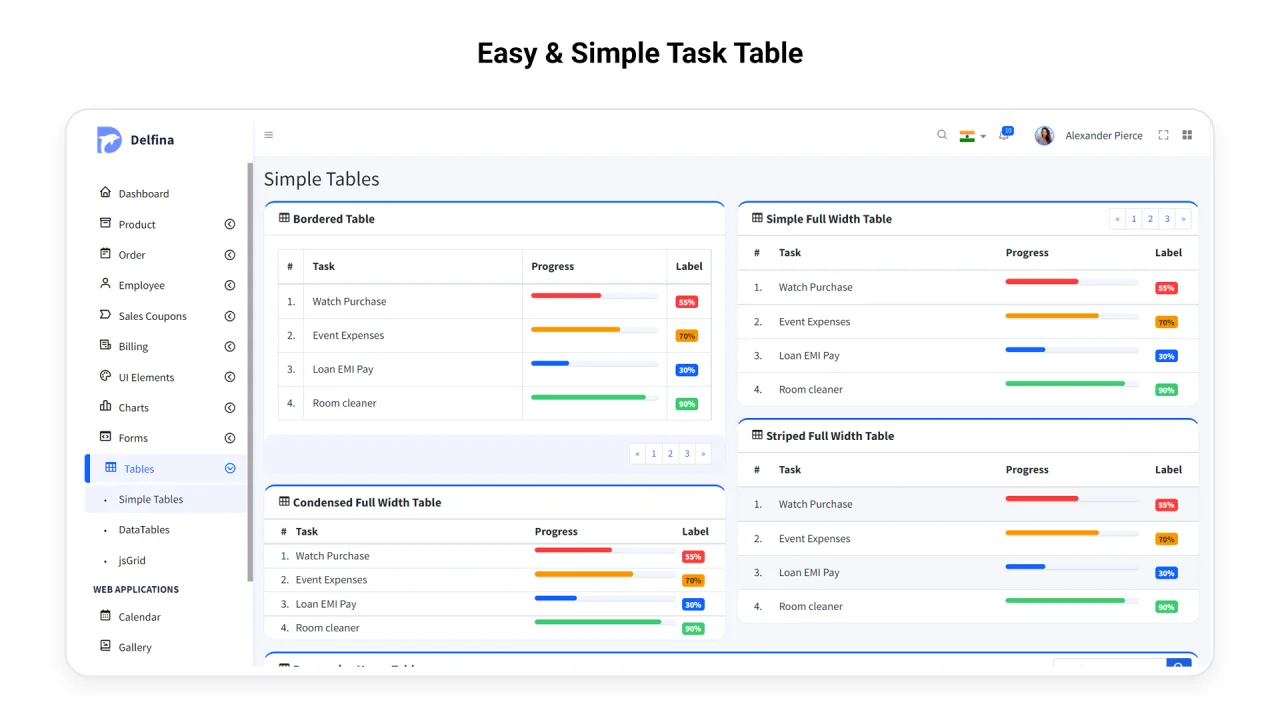 Delfina: Sales & Invoice Admin Dashboard — screenshot 8