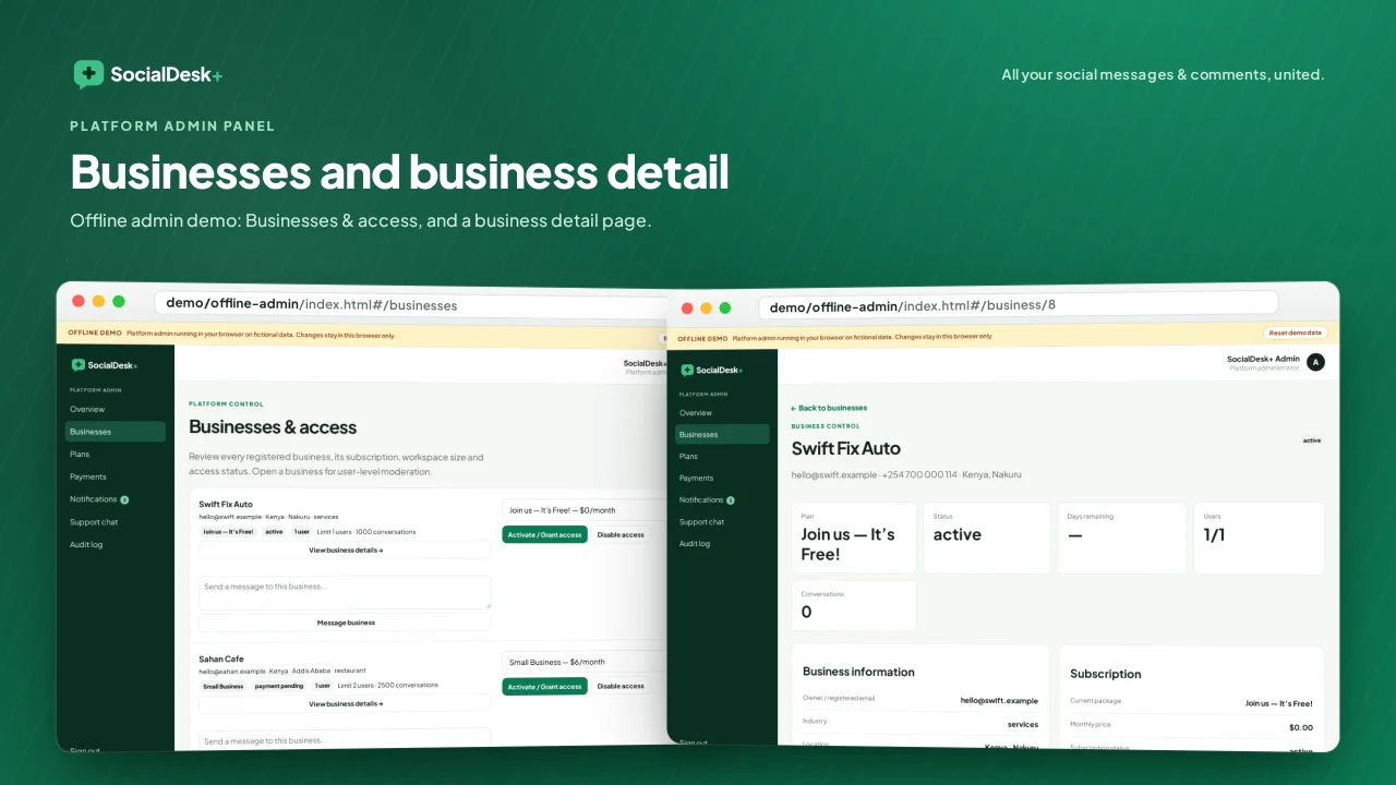 SocialDesk+ Omnichannel Social Commerce & Business Management Platform — screenshot 9
