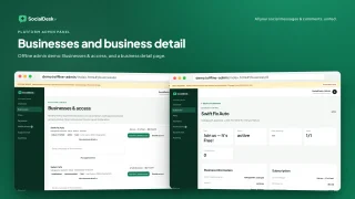 SocialDesk+ Omnichannel Social Commerce & Business Management Platform