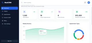 MedCRM