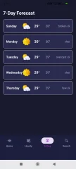 Weather Update