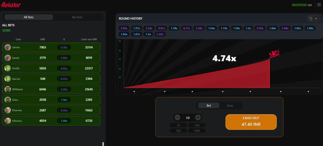 Aviator Web Game & Admin Panel — screenshot 3